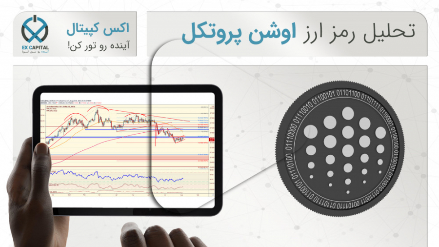تحلیل , ارز , دیجیتال , اوشن , پروتکل(OCEAN) , 8اسفند , سلام , همراهان , اکس , کپیتال
در , رو , رمزارز , پروتکل , بررسی , قراردادیم , استراتژی , پرایس , اکشن , کردیم , دید , مناسبی , نسبت , قیمت , ارایه , بدیم , نواحی , مناسب , مهمی , جهت , برنامه , معاملاتتون , گفتیم , امیدواریم , بتوانیم , نقش , مفیدی , معاملات