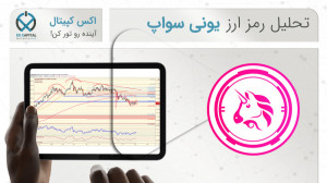 تحلیل , ارز , دیجیتال , یونی , سواپ(UNI) , اسفند , سلام , همراهان , اکس , کپیتال
در , رو , رمزارز , سواپ , بررسی , قراردادیم , استراتژی , پرایس , اکشن , کردیم , دید , مناسبی , نسبت , قیمت , ارایه , بدیم , نواحی , مناسب , مهمی , جهت , برنامه , معاملاتتون , گفتیم , امیدواریم , بتوانیم , نقش , مفیدی , معاملات