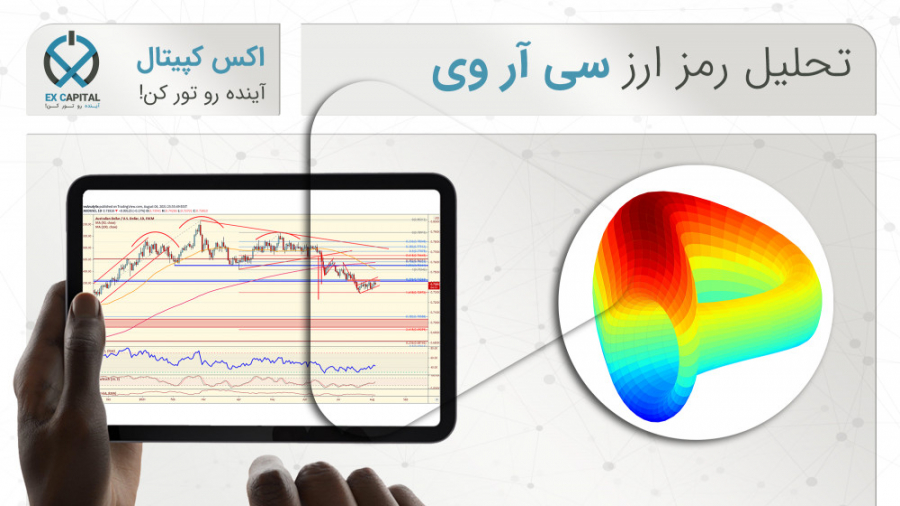 تحلیل , ارز , سی , آر , (CRV) , اسفند , سلام , همراهان , اکس , کپیتال
در , رو , رمز , براتون , بررسی , قرار , دادیم , کردیم , علاوه , براینکه , نقاط , ورود , خروج , مناسبی , اعلام , دید , نسبت , وضعیت , کلی , قیمت , نمودار , ارایه , بدیم , کپیتال , معاملات , بهتری , باشید