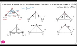 87. فیزیک2 ف3 ص 45تا46