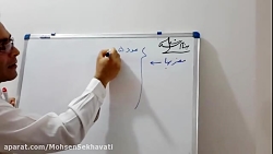 مضرب های اعداد 5 و 9