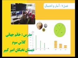 ریاضی کلاس سوم - فصل هفتم - صفحه 124 تا 127
