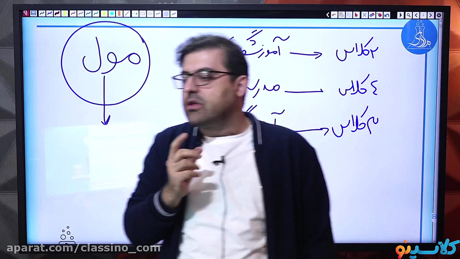 جلسه صفر کلاس آنلاین نکته و تست شروع از اسفند کنکور1401 شیمی استاد محمد مرادی دکتر محمد مرادی
