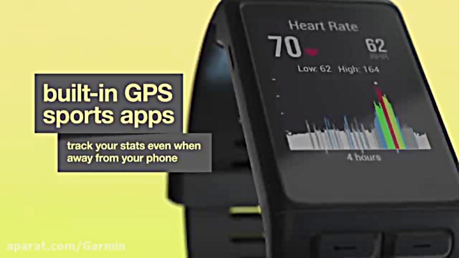 vivoactive hr apps