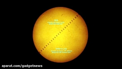 وقتی ایستگاه فضایی به همراه عط...