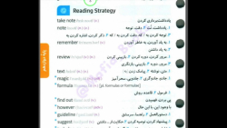 زبان دوازدهم درس سوم تمامی لغات قسمت reading strategy