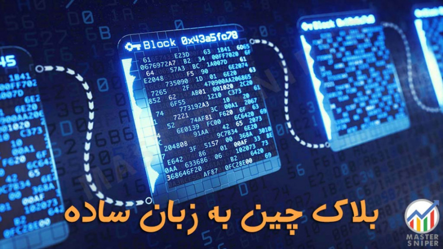 آشنایی , بلاک , چین , ۲۰ , دقیقه , ویدئو , زبانی , ساده , دنیای , آشنا , شوید , تکنولوژی , بنای , غیرمتمرکز , رمز , ارز , پروژه , پلتفرم , متاورس , فعال , وابسته , بدانید , بیت , کوین , کار , زبان , خیلی , توضیح , مفاهیم , مرتبط , مطرح , اطلاعات , مجله , مراجعه , کنید:
https: , master-sniper , com , blockchain-technology-as-infrastructure-for-d