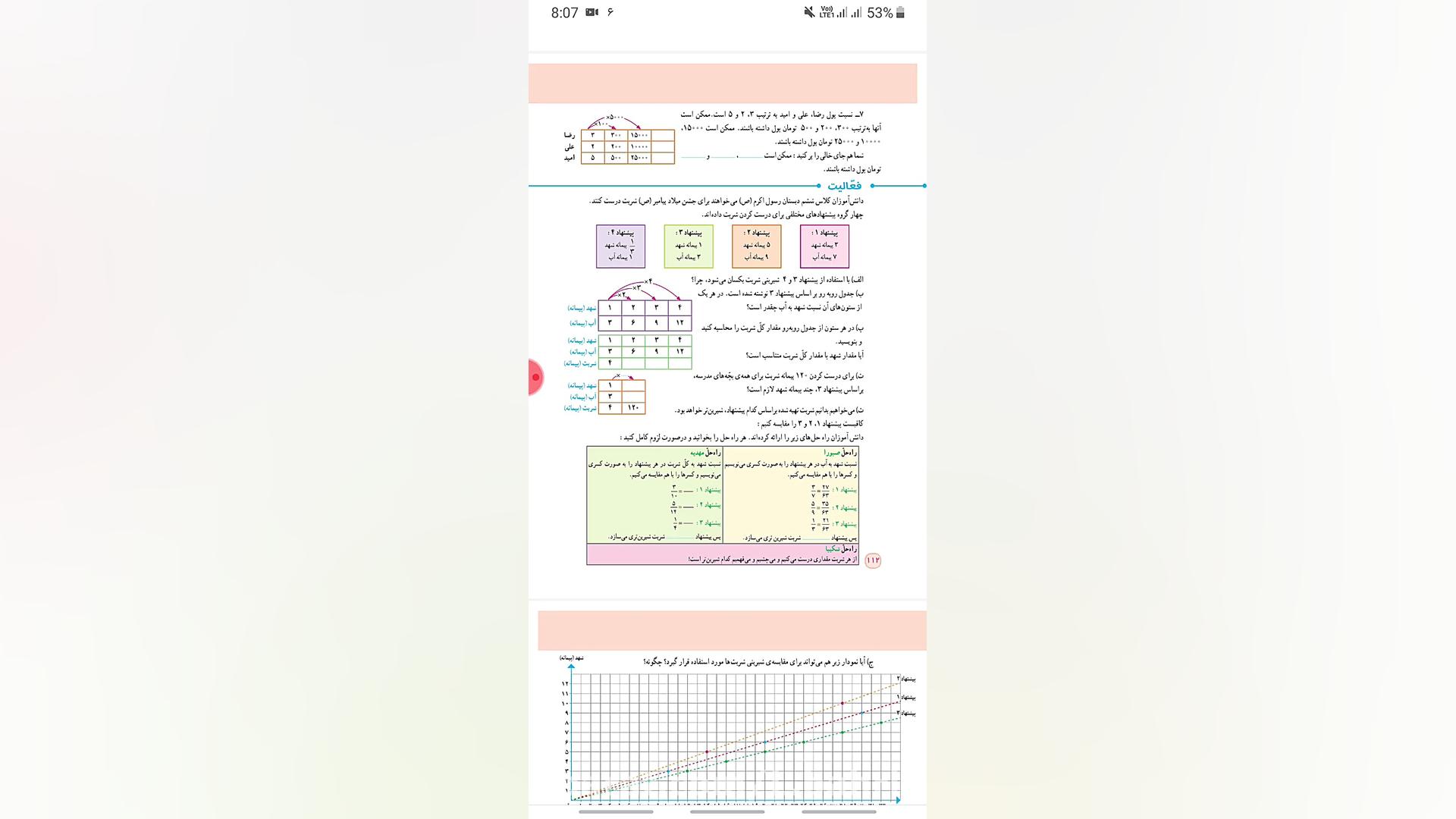 ریاضی ششم لیلا بحری