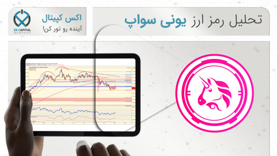 تحلیل , رمزارز , یونی , سواپ , اسفند , سلام , همراهان , اکس , کپیتال
در , خدمت , رمز , ارز , سال , 1400
در , کردیم , وضعیت , قیمتی , نماد , رو , بررسی , شرایط , ورود , معامله , اعلام , حد , ضرر , سود , مشخص , معاملاتتون , ریسک , باشه , امیدواریم , تونسته , کمک