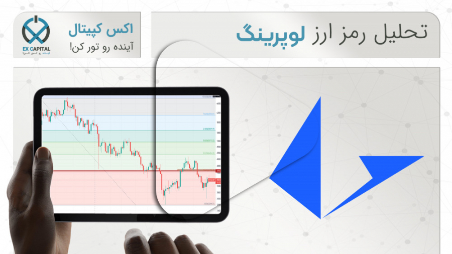 تحلیل , رمزارز , لوپرینگ , اسفند , سلام , همراهان , اکس , کپیتال
در , خدمت , رمز , ارز , سال , 1400
در , کردیم , وضعیت , قیمتی , نماد , رو , بررسی , شرایط , ورود , معامله , اعلام , حد , ضرر , سود , مشخص , معاملاتتون , ریسک , باشه , امیدواریم , تونسته , کمک