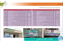 بروشور سال 1400 موسسه خیریه ام...