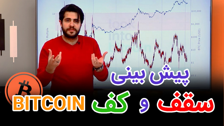 پیشبینی , سقف , کف , قیمت , بیتکوین , شاخص , puell , multiple , معین , غفاری , ویدئو , میخوایم , شاخصی , صحبت , میتونه , شناسایی , بیت , کوین , بهتون , کمک , بکنه
I
مدرس: , مهندس , غفاری
I
اگر , علاقه , بازار , کریپتوکارنسی , دارید , چنل , شبکه , اجتماعی , مارو , روزه , مطالب , آموزشی , بهره , مند , بشید️
I
همراه , باشید:
اینستاگرام: , https: , instagram , com , mghaffari , ir?ut , آپارات:
https: , www , aparat , Arzdigital_amo , یوتویوب:
https: , youtube , channel , UCY1J , نماشا:
https: , namasha , channel713422 , تلگرام: