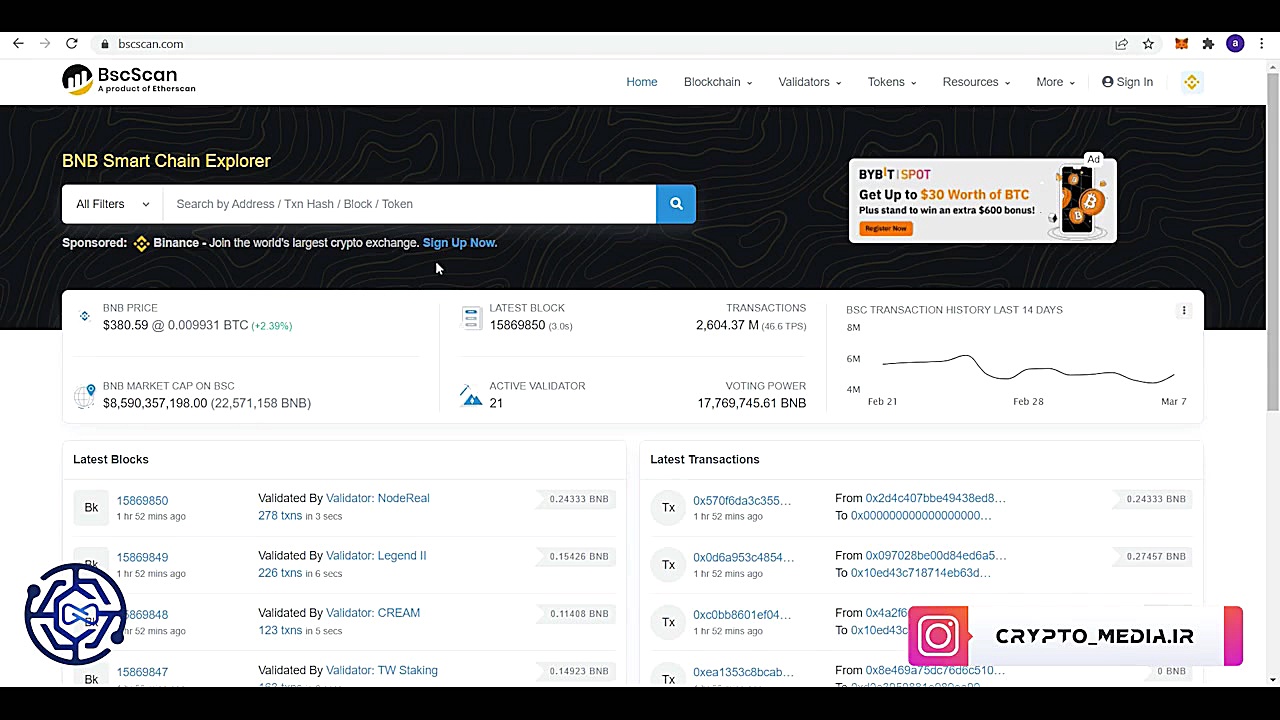 نحوه کار با bsc scan و ether scan دندان پیش