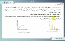 جلسه چهل ویکم ریاضی هشتم 1400