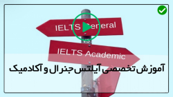 آموزش آنلاین آیلتس-ریدینگ آیلتس جنرال-حل کردن مسائل و چالش ها