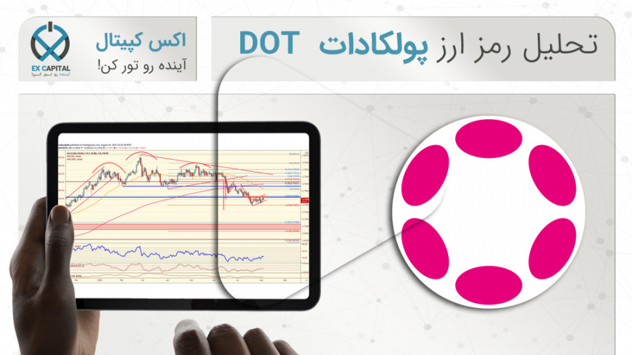 تحلیل , رمزارز , پولکادات , اسفند , سلام , همراهان , اکس , کپیتال
در , خدمت , رمز , ارز , سال , 1400
در , کردیم , وضعیت , قیمتی , نماد , رو , بررسی , شرایط , ورود , معامله , اعلام , حد , ضرر , سود , مشخص , معاملاتتون , ریسک , باشه , امیدواریم , تونسته , کمک
