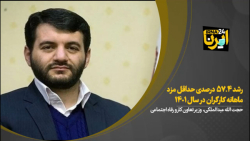 رشد ۵۷.۴ درصدی حداقل مزد ماهانه کارگران در سال ۱۴۰۱ رشد ۵۷.۴ درصدی حداقل مزد ماهانه کارگران در سال ۱۴۰۱