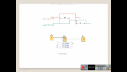 آموزش زبان پی ال سی قسمت نهم