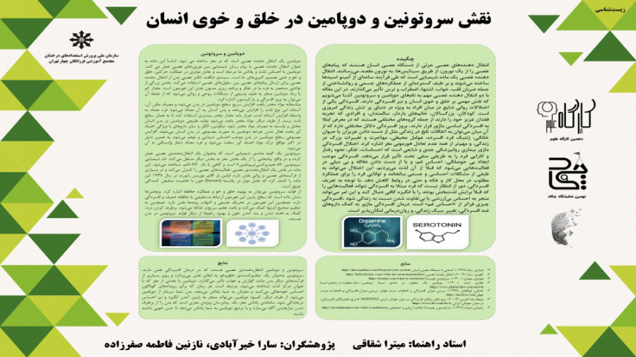 نقش سروتونین و دوپامین در خلق و خوی انسان رفع افتادگی پلک