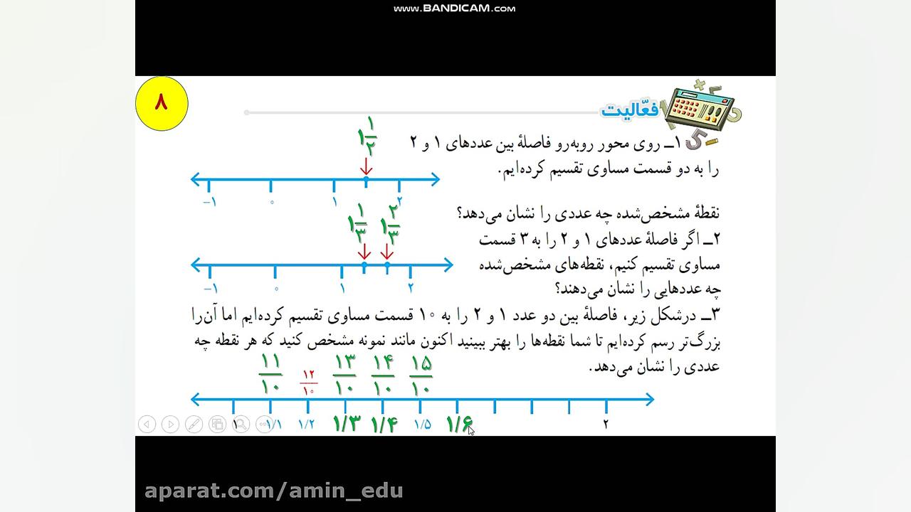 ریاضی پایه هشتم (فصل 1 درس دوم معرفی عددهای گویا تدریس صفحه ی 8 ) زمان378ثانیه