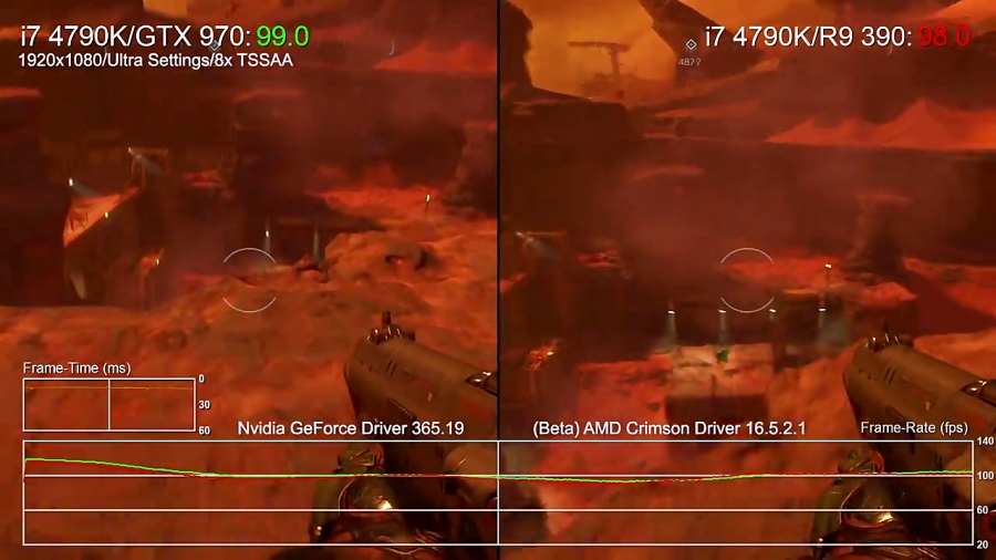 مقایسه فریم ریت بازی Doom - GTX 970 vs R9 390