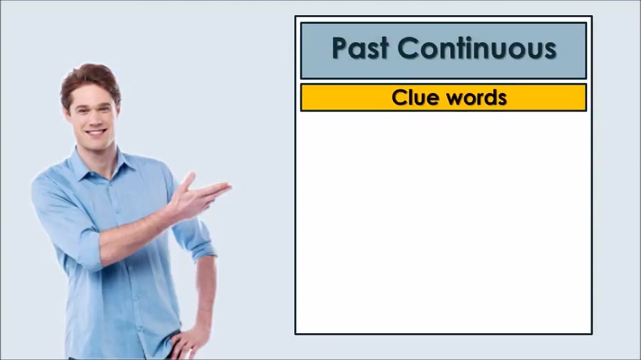 Past Continuous English Grammar