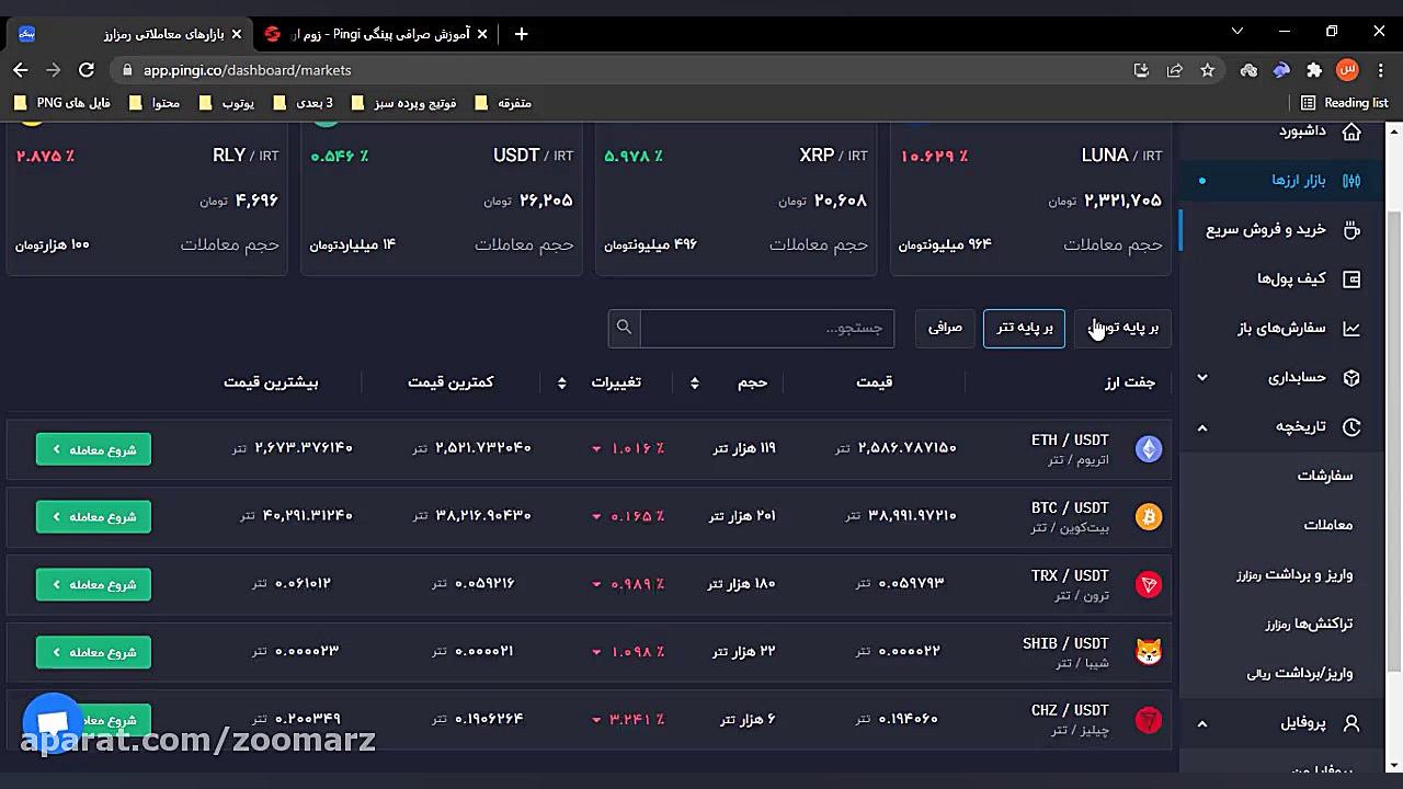 آموزش , ویدئویی , صرافی , پینگی , همراهان , عزیز , ویدئو , گام , کار , رو , عزیزان , آماده , مطالعه , مقاله , لینک , کلیک , https: , www , zoomarz , com , pingi-exchange
#زوم_ارز , #zoomarz , #صرافی-ارز-دیجیتال , #صرافی-پینگی