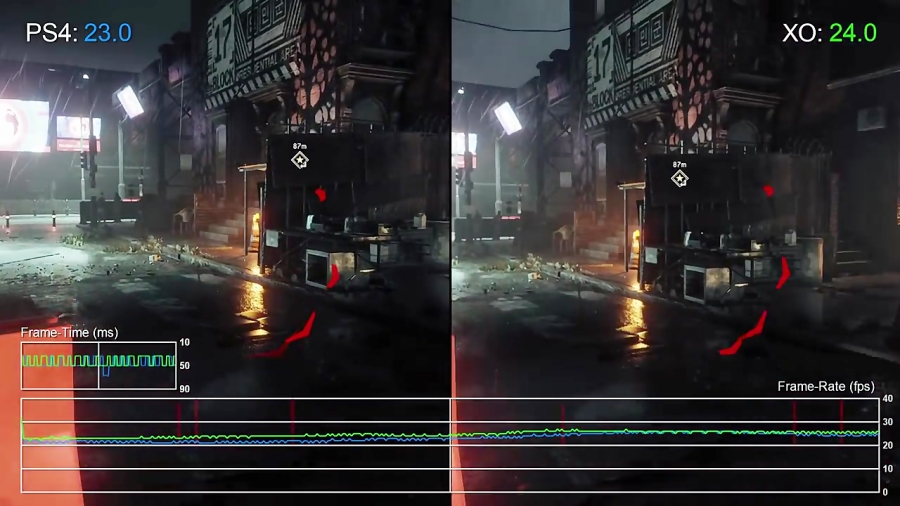 مقایسه فریم ریت بازی HomefrontThe Revolution PS4 vs XO
