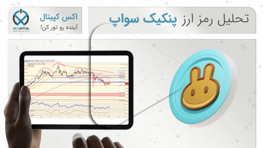 تحلیل , رمزارز , پنکیک , سواپ , اسفند , سلام , همراهان , اکس , کپیتال
در , خدمت , رمز , ارز , سال , 1400
در , کردیم , وضعیت , قیمتی , نماد , رو , بررسی , شرایط , ورود , معامله , اعلام , حد , ضرر , سود , مشخص , معاملاتتون , ریسک , باشه , امیدواریم , تونسته , کمک