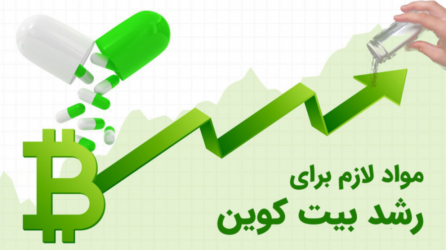 اخبار , کوینکس , | , معرفی , عامل , رشد , بیت , کوین , هفته , گذشته , شاهد , کش , قوس , زیادی , بازار , ارزهای , دیجیتال , بد , اتفاقات , ژئوپولیتک , دنیا , باعث , بیتکوین , نتواند , روند , صعودی , باقی , بماند , مدام , پایین , ویدئو , عاملی , ادامه , لازم , ضروری , آشنا