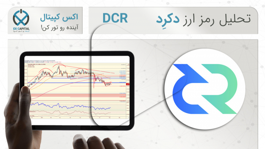 تحلیل , رمزارز , دکرد , اسفند , سلام , همراهان , اکس , کپیتال
در , خدمت , رمز , ارز , سال , 1400
در , کردیم , وضعیت , قیمتی , نماد , رو , بررسی , شرایط , ورود , معامله , اعلام , حد , ضرر , سود , مشخص , معاملاتتون , ریسک , باشه , امیدواریم , تونسته , کمک