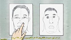 انیمه همکار پلیس Police in a P...