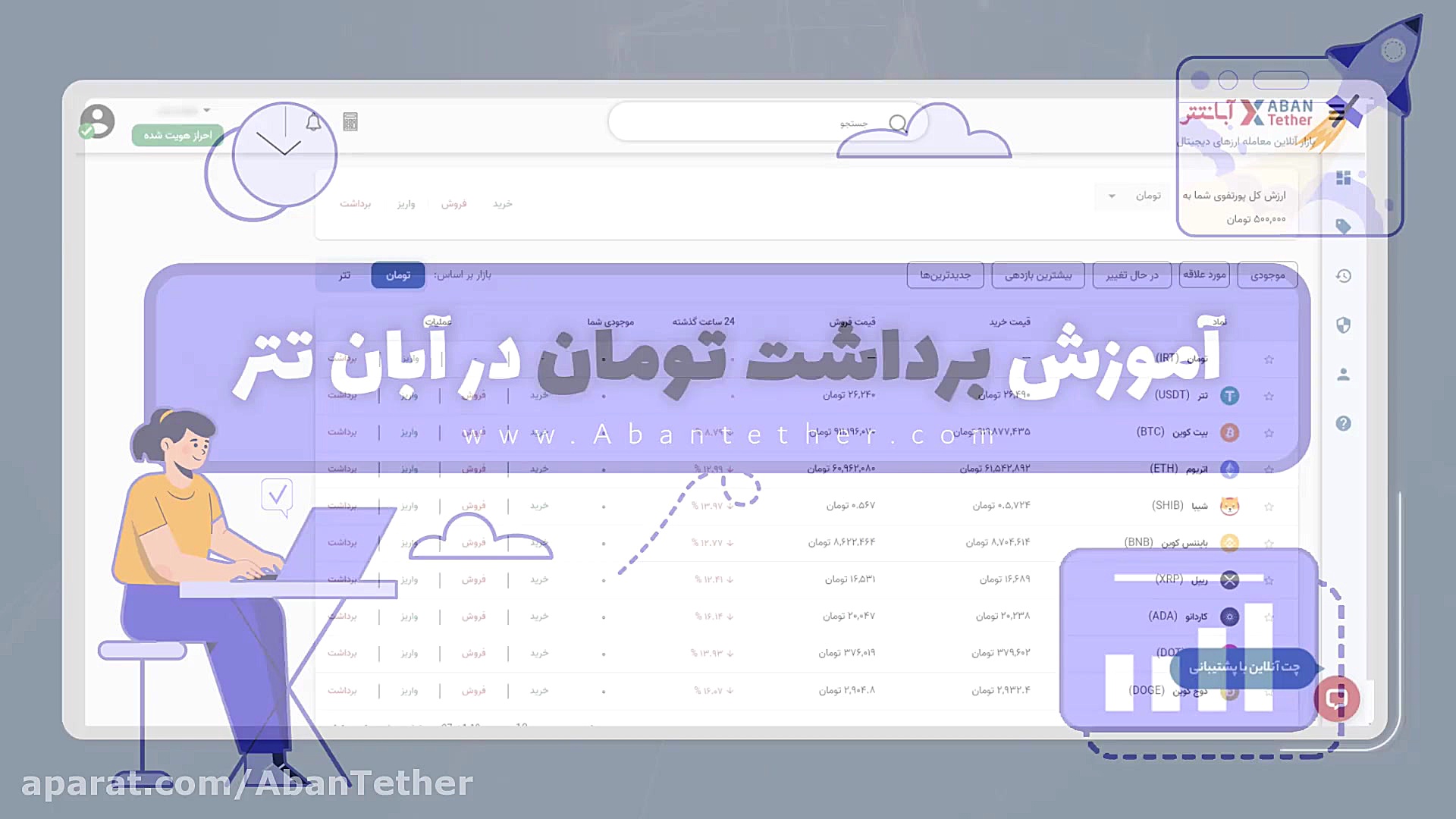 آموزش , برداشت , تومان , آبان , تتر , آبان‌تتر , صرافی , معتبر , قدیمی , ارزدیجیتال , ۲8۰ , ارز , دیجیتال , امکان , معاملات , ارزی , ریالی , صرافی‌های , پیشرو , ارائه , ویدیو , نحوه , توضیح , ثبت , شروع , ماجراجویی , بازار , ارزهای , لینک , اقدام , کنید:
https: , b2n , h41791