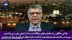 به چالش کشیدن شبکه صهیونیستی i24 توسط کارشناس مطرح عرب/