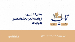 بخش کشاورزی؛ از وابستهترین بخشهای کشور به واردات بخش کشاورزی؛ از وابستهترین بخشهای کشور به واردات