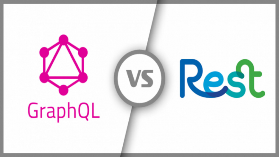 Grafql. GRAPHQL. Graph QL. GRAPHQL logo. GRAPHQL rest.