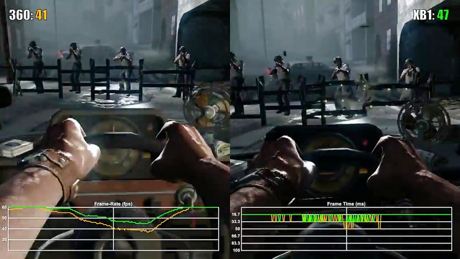 مقایسه فریم ریت بازی Call of Duty Black Ops XO vs X360