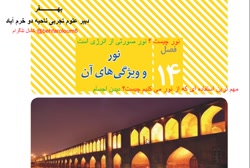 فصل 14 علوم هشتم نورشناسی