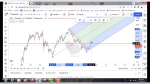 تحلیل , ارز , پولکادات(polkadot) , پولکادات