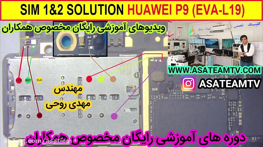 سلوشن مسیر سیم کارت 2 EVAL19 مهندس روحی SIM 2 SOLUTION EVAL19