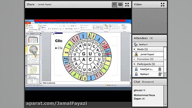 بیوانفورماتیک- قسمت 1 آکنه