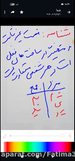ادامه ی دانش زبانی درس چهاردهم فارسی پایه هفتم