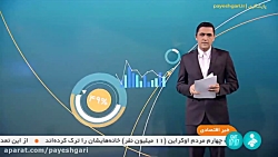 کاهش نرخ بیکاری در سال ۱۴۰۰ کاهش نرخ بیکاری در سال ۱۴۰۰