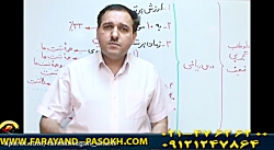 مشاوره مهندس دربندی مشاوره مهندس دربندی