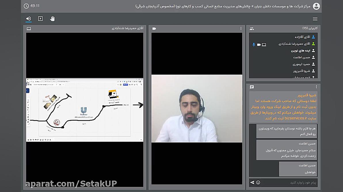 چالش‌های مدیریت منابع انسانی کسب و کارهای نوپا زمان7619ثانیه
