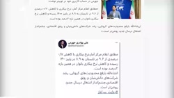 بررسی آمار به سبک آقای سخنگوی دولت! بررسی آمار به سبک آقای سخنگوی دولت!