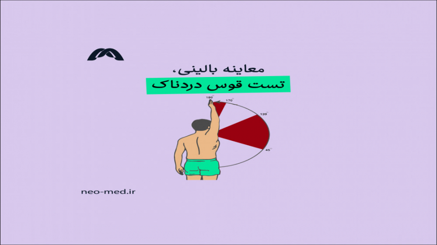 سندرم گیرافتادگی شانه، تست قوس دردناک لیفت ابرو