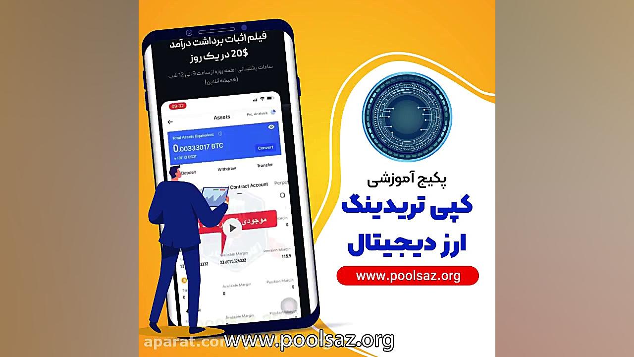 کپی تریدینگ ارز دیجیتال و فارکس زمان60ثانیه