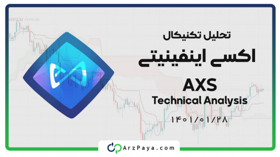 تحلیل , تکنیکال , اکسی , اینفینیتی , (AXS) , ویدیو , نمودار , ارز , متاورسی , رو , تایم , فریم , بررسی , محدوده , حمایتی , مقاومتی , قیمت , AXS , مشخص , کردیم , خرید , فروش , بازار , معاملاتی , ارزپایا , مراجعه , هستش , سال , کار , خودش , شروع , کارمزد , درصد , معاملات , کمترین , صرافی , ایرانی , میگیره , صرفا , نظر , شخصی , پیشنهاد , https: , arzpaya , com , axs