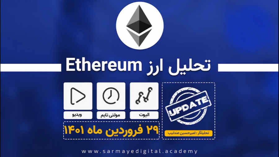 تحلیل , اتریوم , (Ethereum) , پیشبینی , حرکت , بعدی , آپدیت , فروردین , ماه , 1401
با , همراه , عزیزان , مطلب , صرفا , تکنیکال , ارز , دیجیتال , شروع , معامله , صرافی , حتما , نکات , نموداری , بررسی , ستاپ , مدیریت , سرمایه , رعایت , بفرمایید , نیاز , دارید , کامنت , درج , موفق , پرسود , باشید!


با , توجه , ریزش , سنگین , بازار , همگام , دچار , نزول , قیمتی , تصمیم , گرفتییم , نمودار , رمز